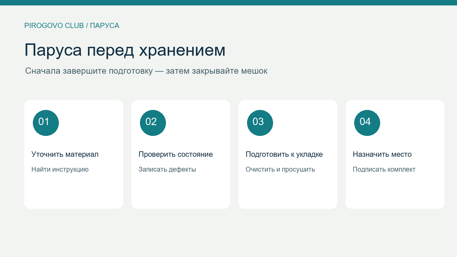 Четыре этапа подготовки парусов к хранению