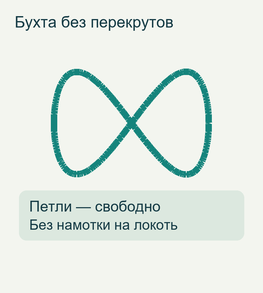 Свободные петли восьмёркой без намотки на локоть