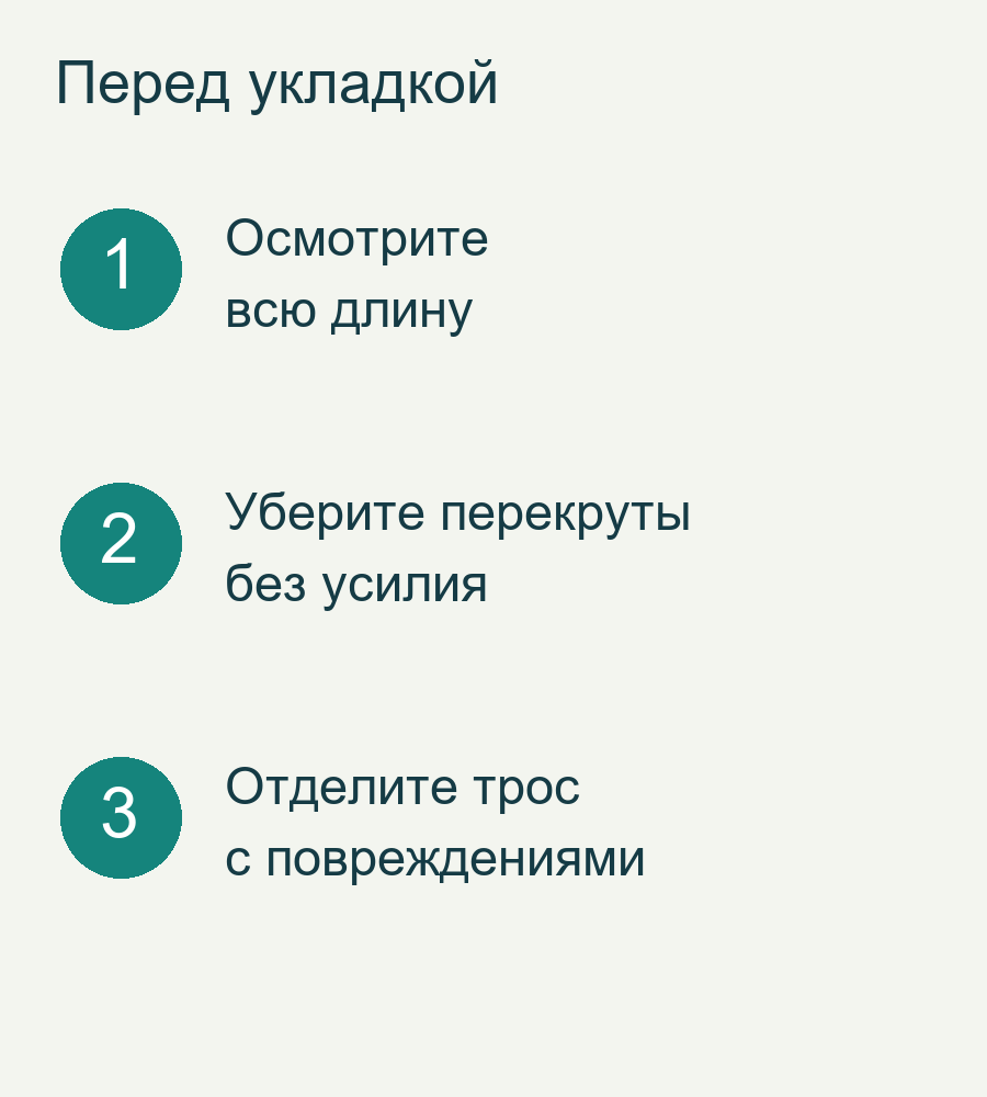 Перед укладкой осмотрите всю длину и отделите повреждённый трос
